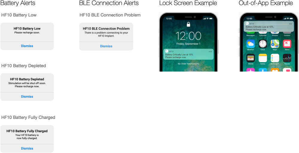 Battery Alerts
