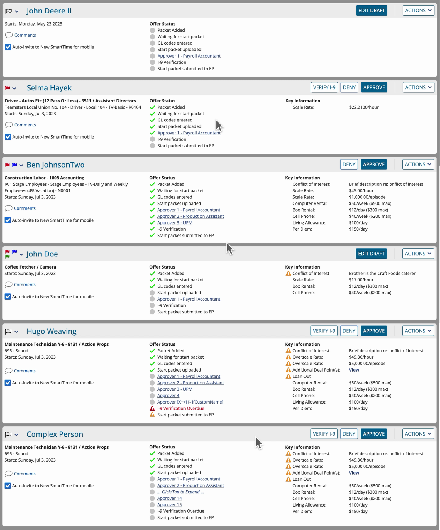 SmartStart Roster dashboard showing multiple crew cards, each of which depicts a reorganized view of information, including start date, offer status, key information, and approval actions for five sample employees.